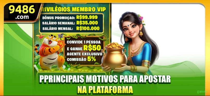 Checklist para avaliar a plataforma games